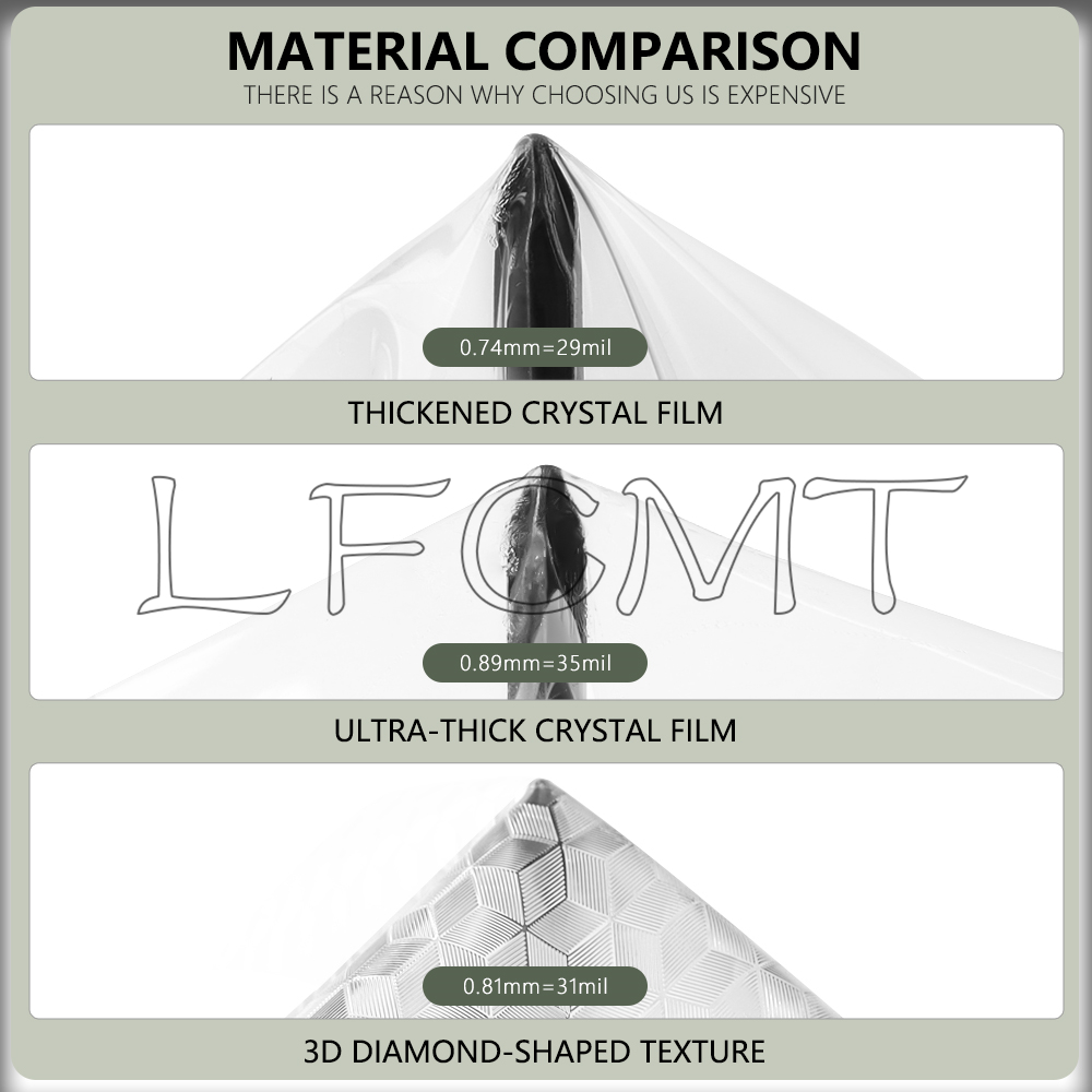 Passend für Sur Ron Surron Ult – Background Film 3D Bewertung und Preis